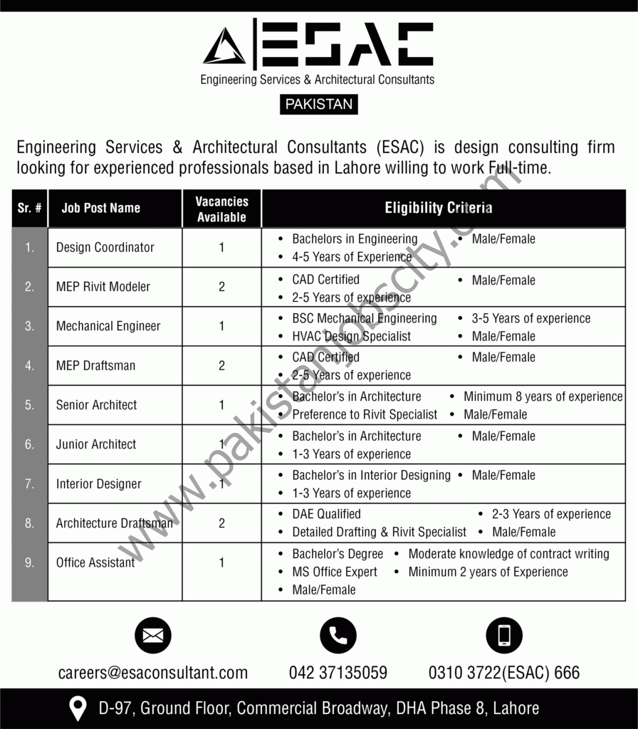 Engineering Services & Architectural Consultants ESAC Jobs 06 June 2021 Nawaiwaqt