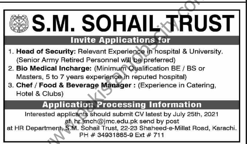 SM Sohail Trust Jobs 11 July 2021 Dawn