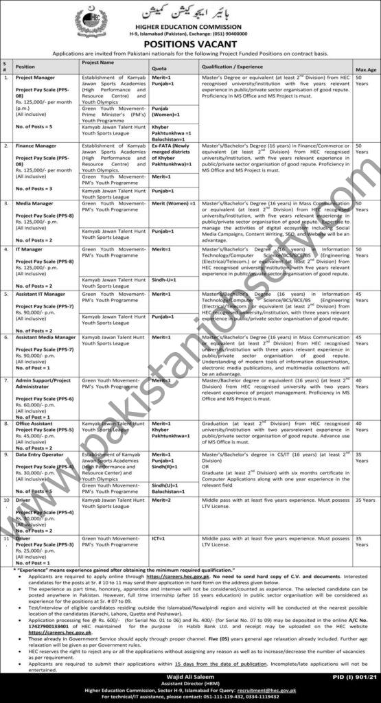 Higher Education Commission HEC Jobs 15 August 2021 Express