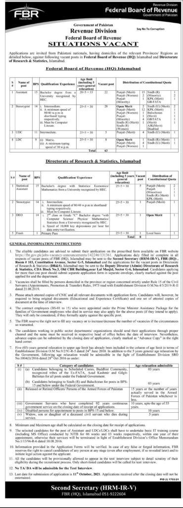 Federal Board Of Revenue FBR Jobs 19 September 2021 Express Tribune