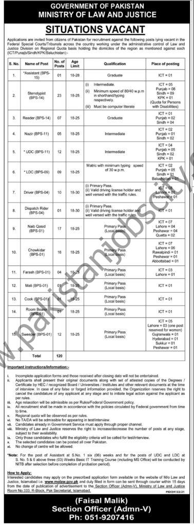 Ministry Of Law & Justice Jobs 19 December 2021 Express Tribune