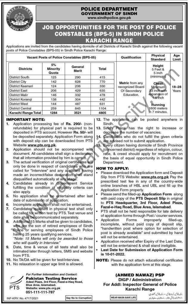 Police Department Government of Sindh Jobs 19 December 2021 Dawn