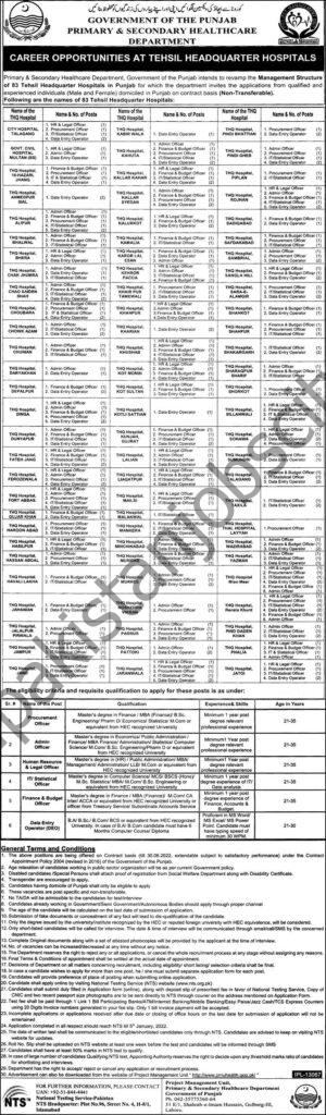 Primary & Secondary Healthcare Jobs 19 December 2021 Express