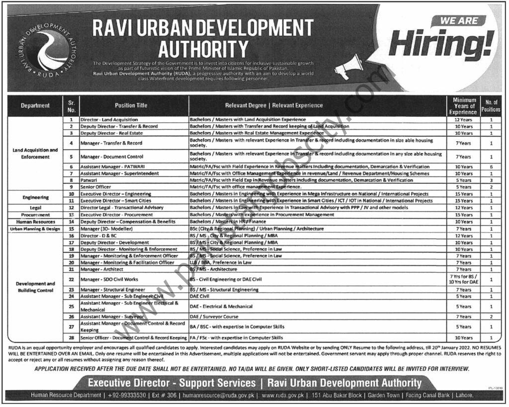 Ravi Urban Development Authority Jobs 02 January 2022 Dawn