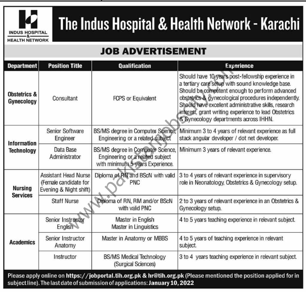 The Indus Hospital & Health Network Jobs 02 January 2022 Dawn