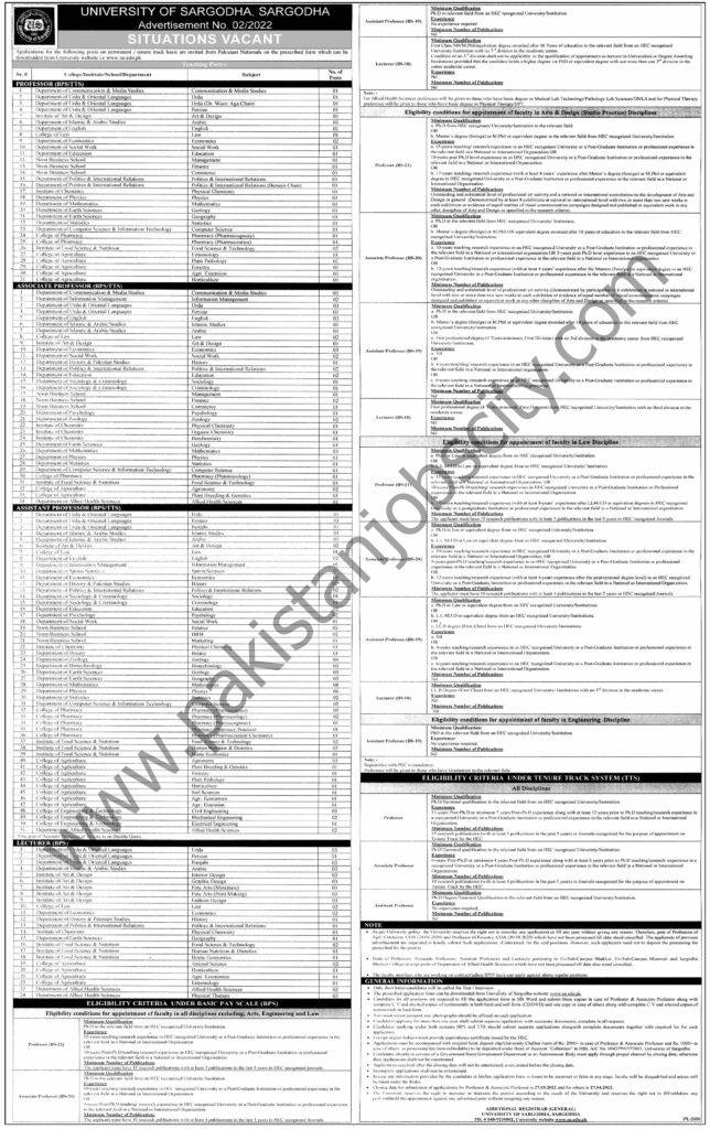 Univerity Of Sargodha Jobs 20 March 2022 Express 01