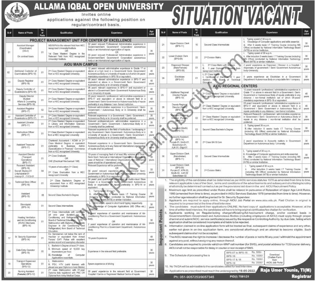 Allama Iqbal Open University Jobs 28 April 2022 Dawn 01