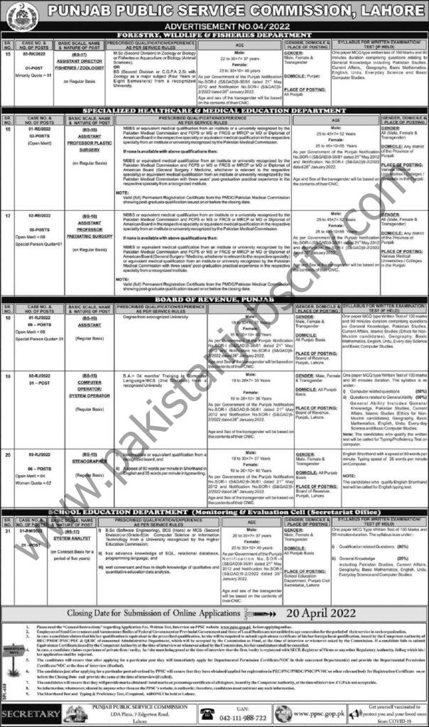 Punjab Public Service Commission PPSC Jobs 06 April 2022 Express 01