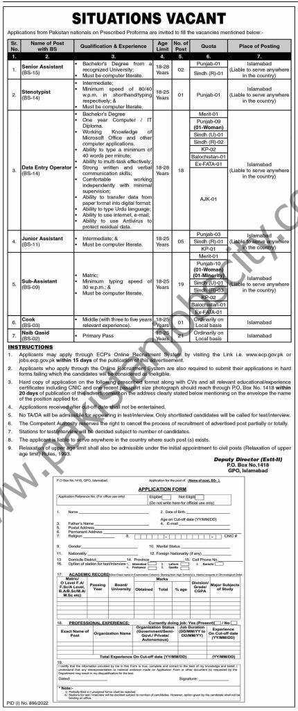 Election Commission Of Pakistan ECP Jobs 14 August 2022 Dawn 1
