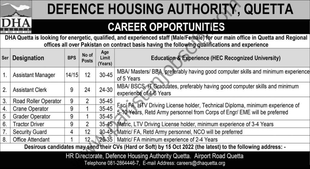DHA Quetta Jobs 02 October 2022 Express 1