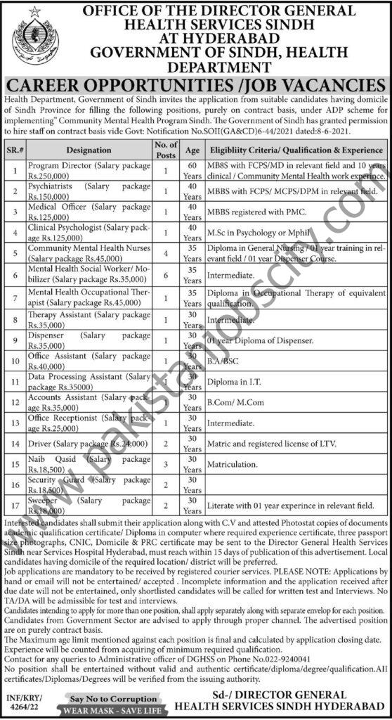 Health Dept Sindh Jobs 13 November 2022 Express Tribune 1