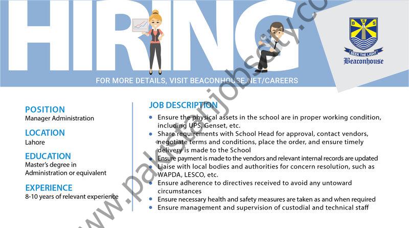 Beaconhouse Group Jobs Manager Administration 1