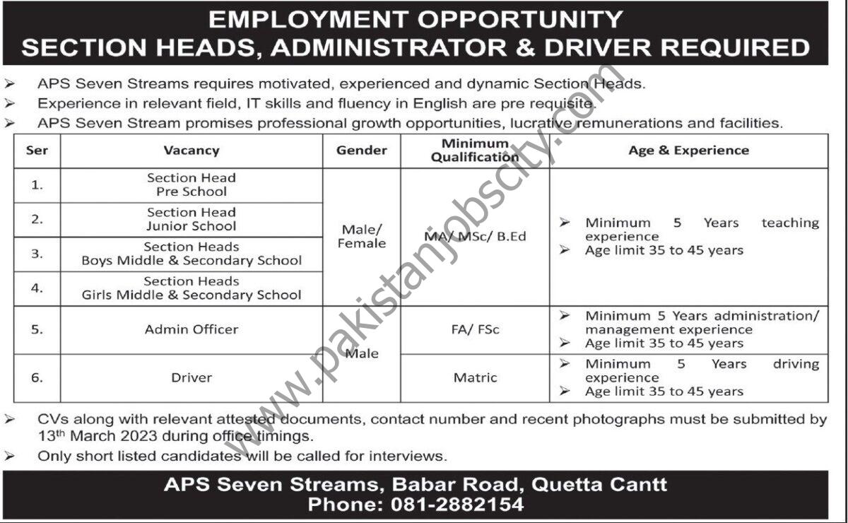 APS Seven Streams Quetta Cantt Jobs 05 March 2023 Express Tribune 1