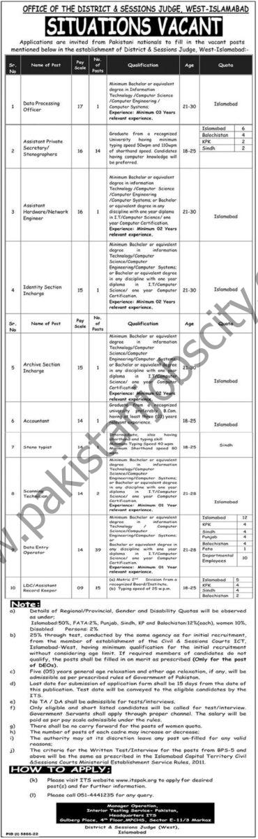 District & Sessions Judge West Islamabad Jobs 26 March 2023 The News 1