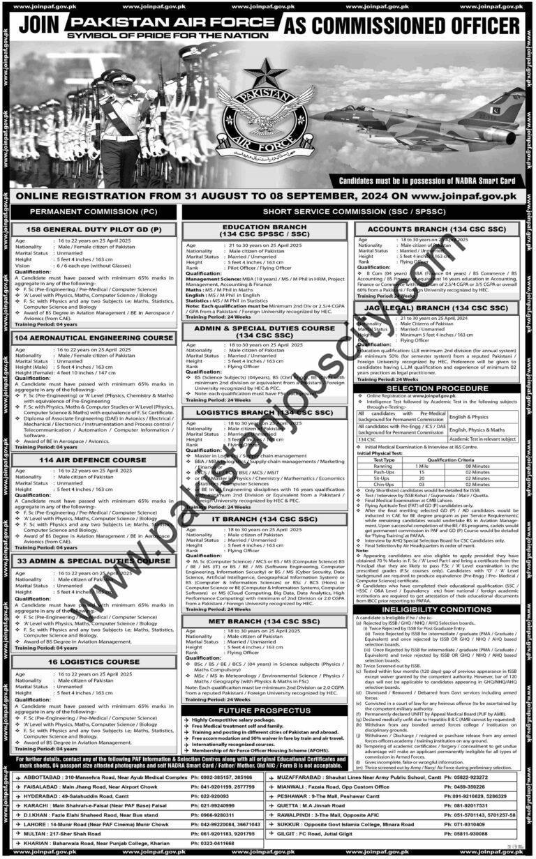 Paf Officer Ranks Join Pakistan Air Force PAF As Commissioned Officer
