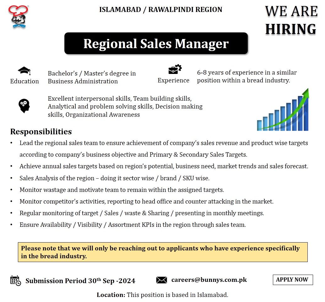 Bunny's Ltd Jobs Regional Sales Manager 1