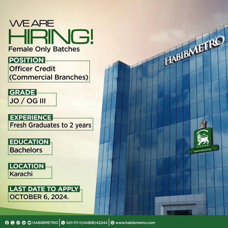 Habib Metropolitan Bank Jobs Officer Credit 1