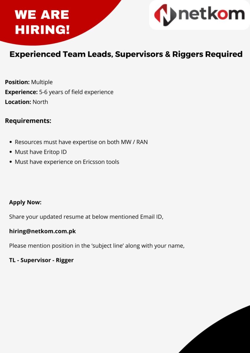 Netkom Technologies Jobs September 2024 1