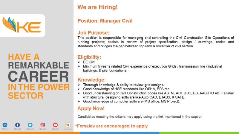 K-Electric Pvt Ltd Jobs Manager Civil 1