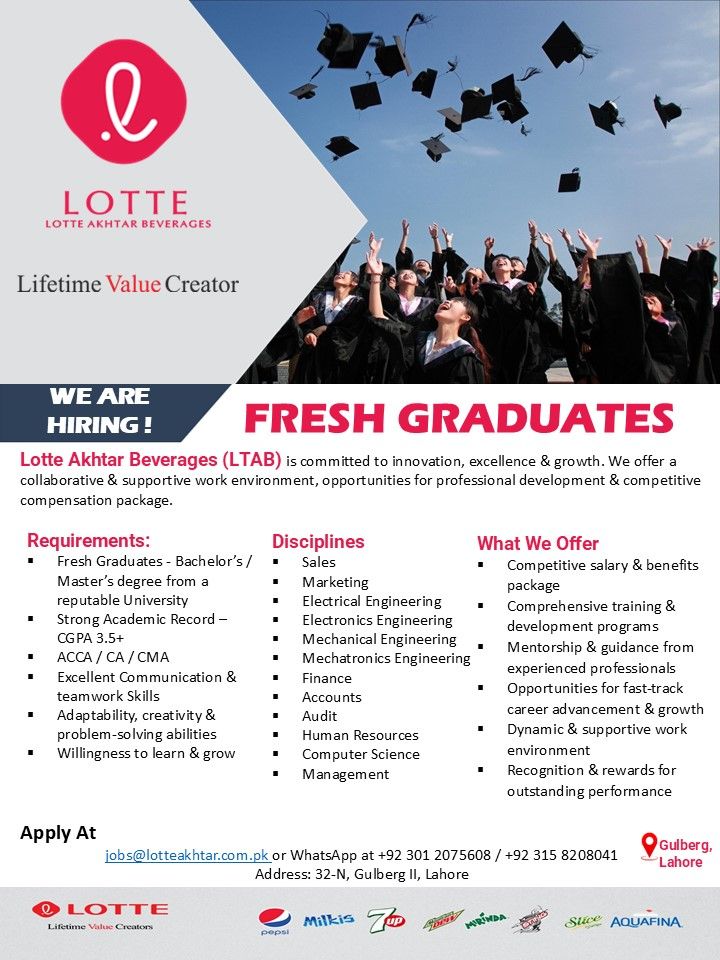 Lotte Akhtar Beverages Jobs October 2024 1