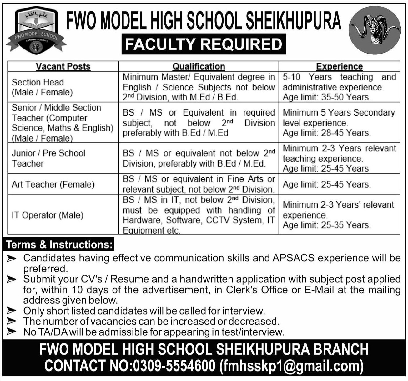 FWO Model High School Jobs December 2024