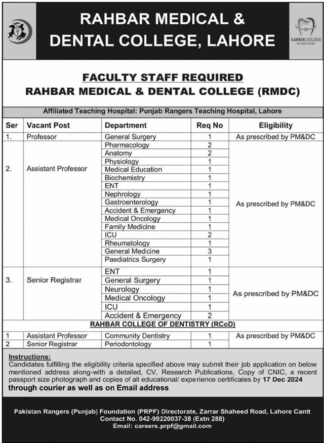 Rahbar Medical & Dental College Lahore Jobs December 2024 1