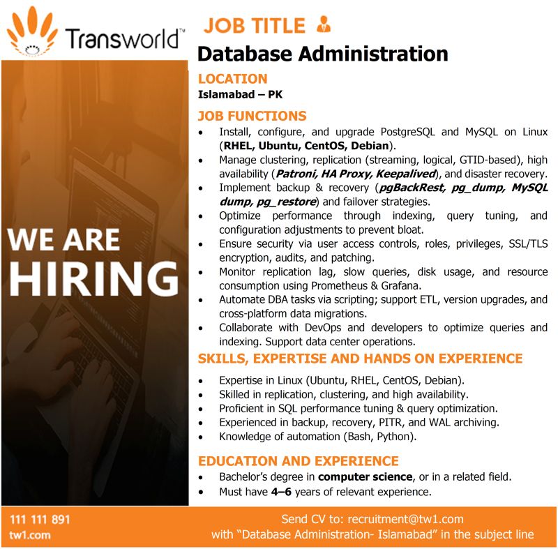 Transworld Associates Jobs Database Administration 1