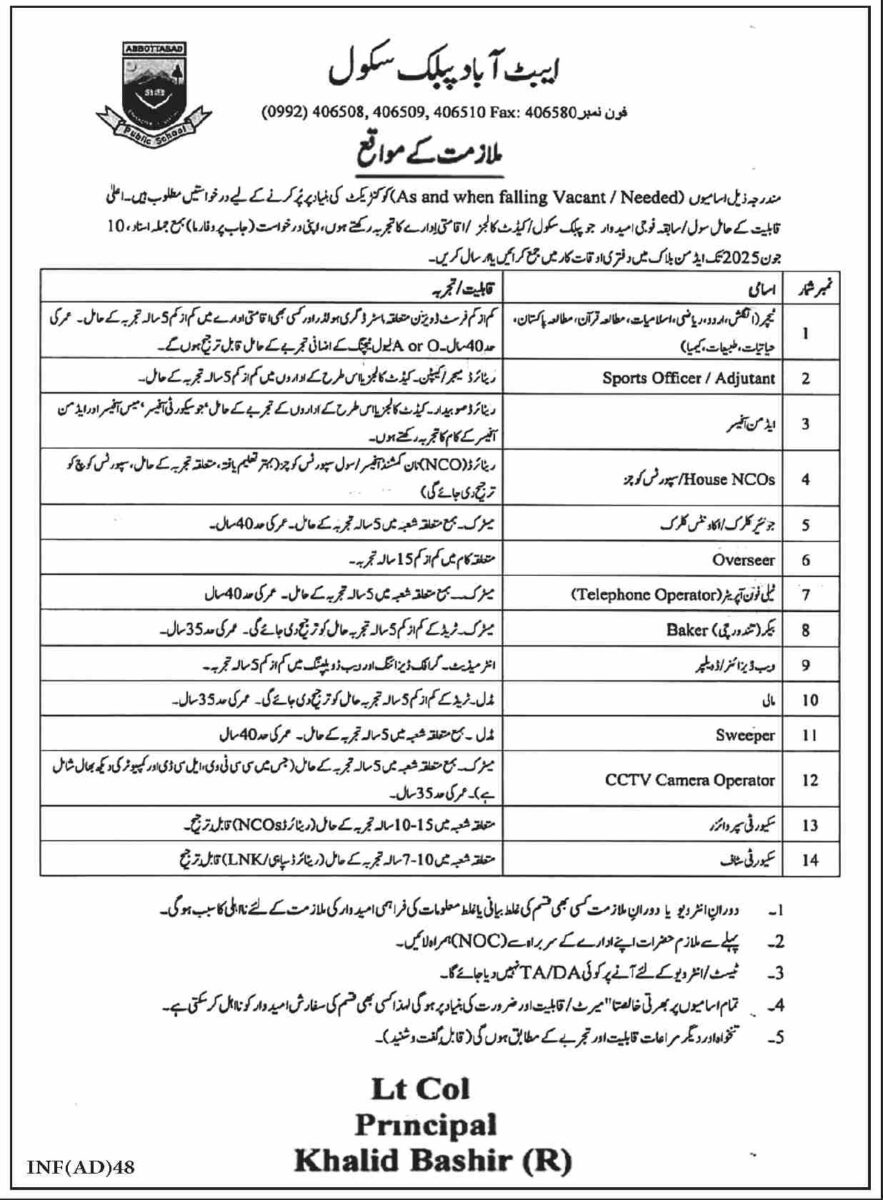 Abbottabad Public School Jobs May 2025 1