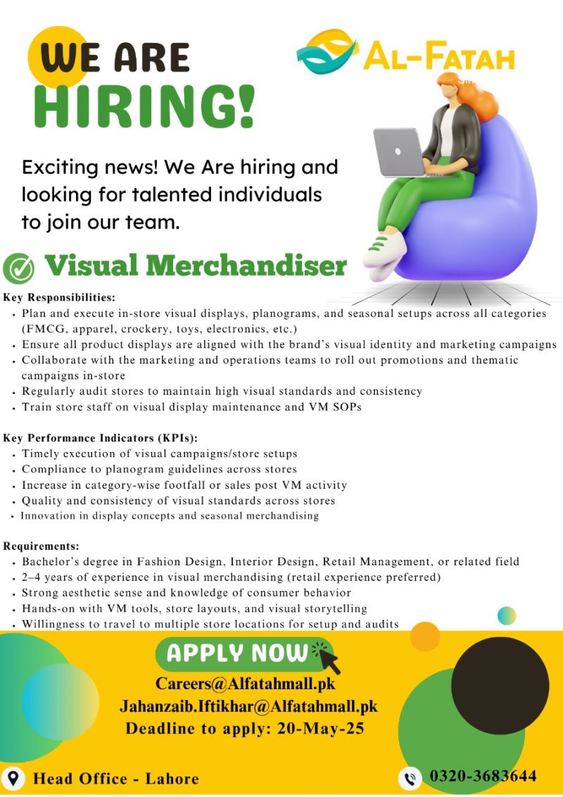 Alfatah Shopping Mall Jobs May 2025 2