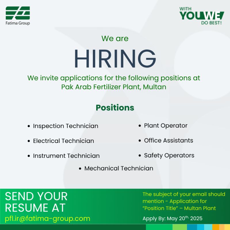 Fatima Group Jobs May 2025 1