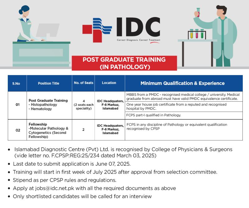 Islamabad Diagnostic Center IDC Jobs May 2025 1