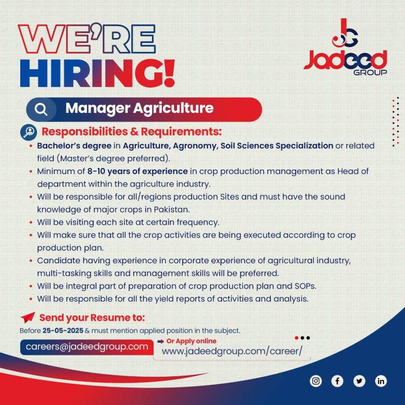 Jadeed Group Of Companies Jobs Manager Agriculture 1