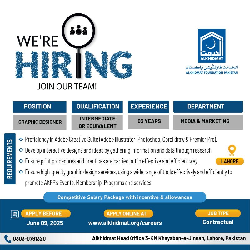 Alkhidmat Foundation Pakistan Jobs Graphic Designer 1