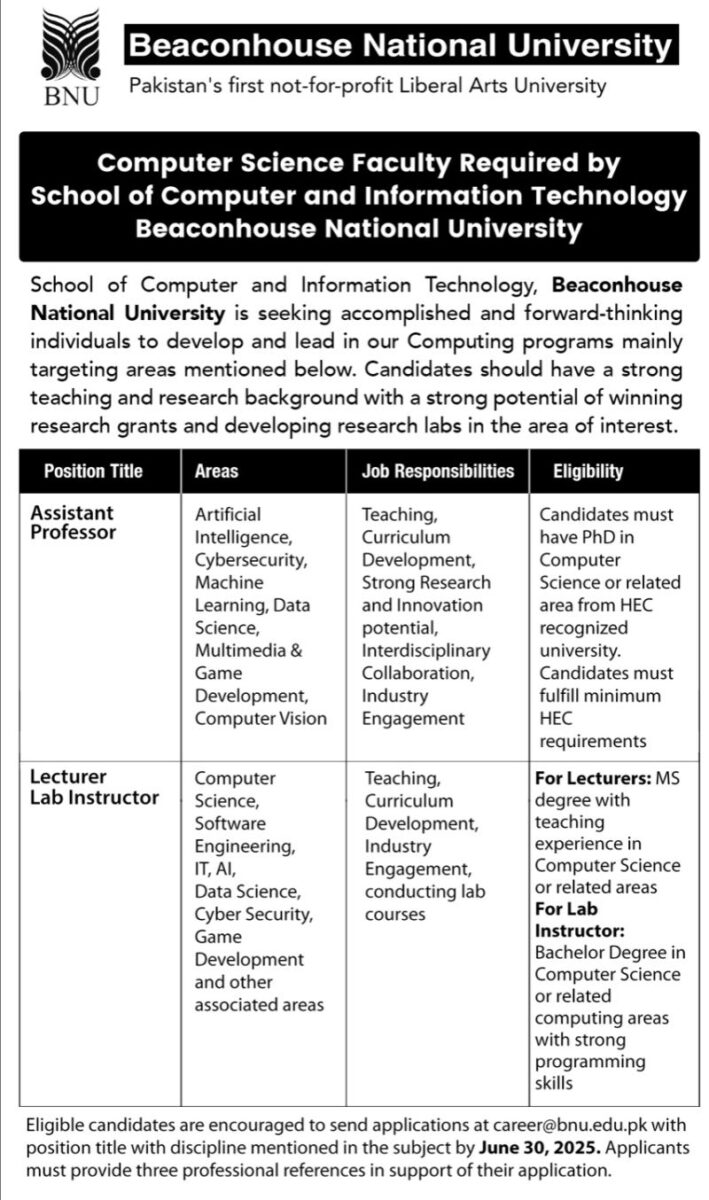 Beaconhouse National University BNU Jobs June 2025 1