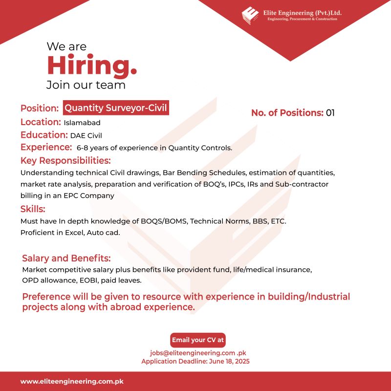Elite Engineering (Pvt)Ltd Jobs Quantity Surveyor Civil 1