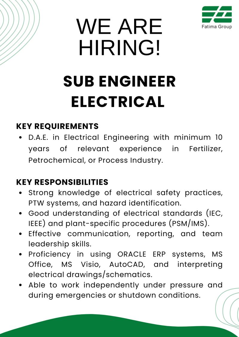 Fatima Group Jobs June 2025 1