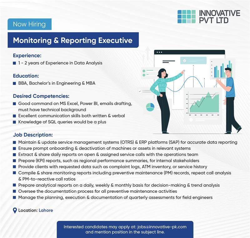 Innovative Pvt Ltd Jobs Monitoring & Reporting Executive 1