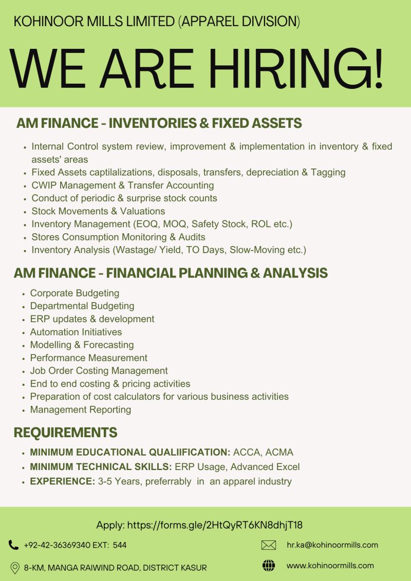 Kohinoor Mills Ltd Jobs June 2025 1