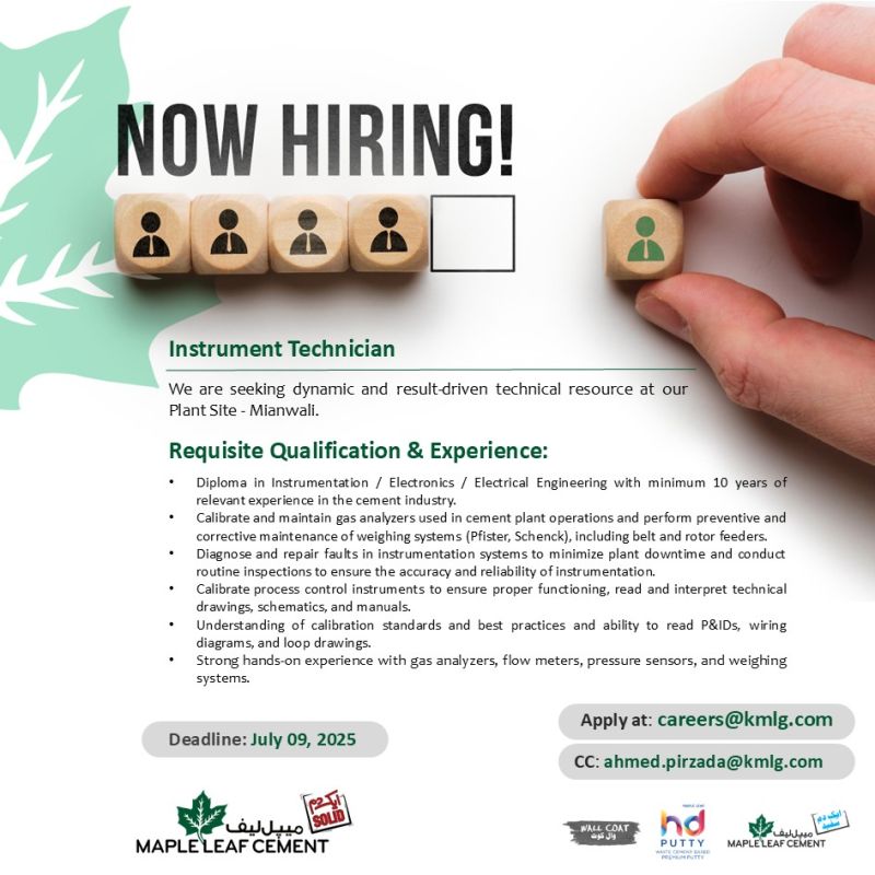 Maple Leaf Cement Factory Limited Jobs Instrument Technician 1