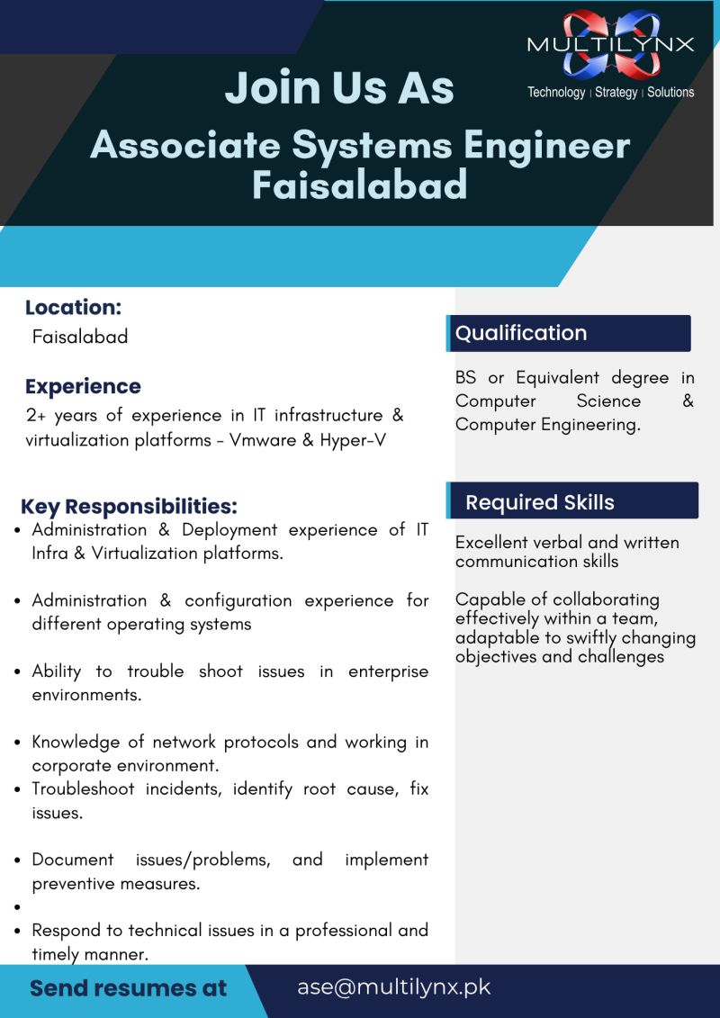 Multilynx Pvt Ltd Jobs Associate Systems Engineer 1