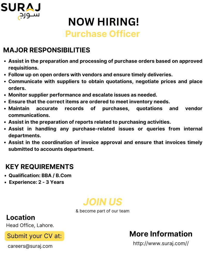 Suraj Cotton Mills Limited Jobs Purchase Officer 1