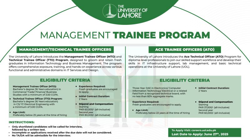 The University of Lahore Management Trainee Programme 2025 1