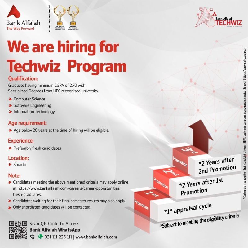 Bank Alfalah JObs 15 July 2025 1