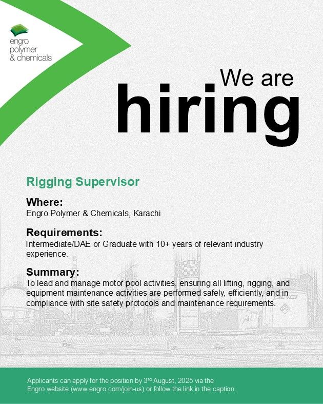 Engro Corporation Limited Jobs August 2025 2