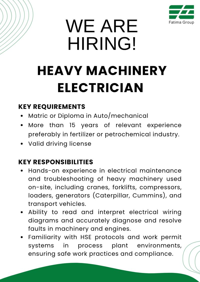 Fatima Group Jobs July 2025 2
