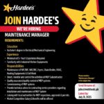 Hardees Pakistan Jobs Maintenance - HArdees Jobs 12 July 2025 150x150