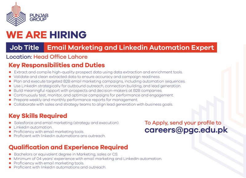 Punjab Group Jobs Email Marketing & LinkedIn Outreach Specialist 1