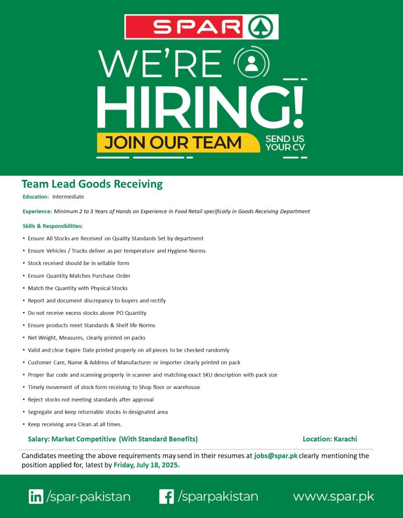 SPAR Pakistan Jobs July 2025 1