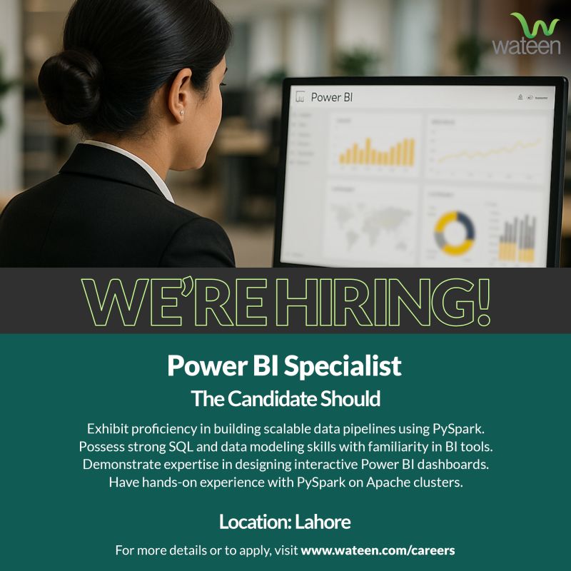 Wateen Telecom Limited Jobs August 2025 1