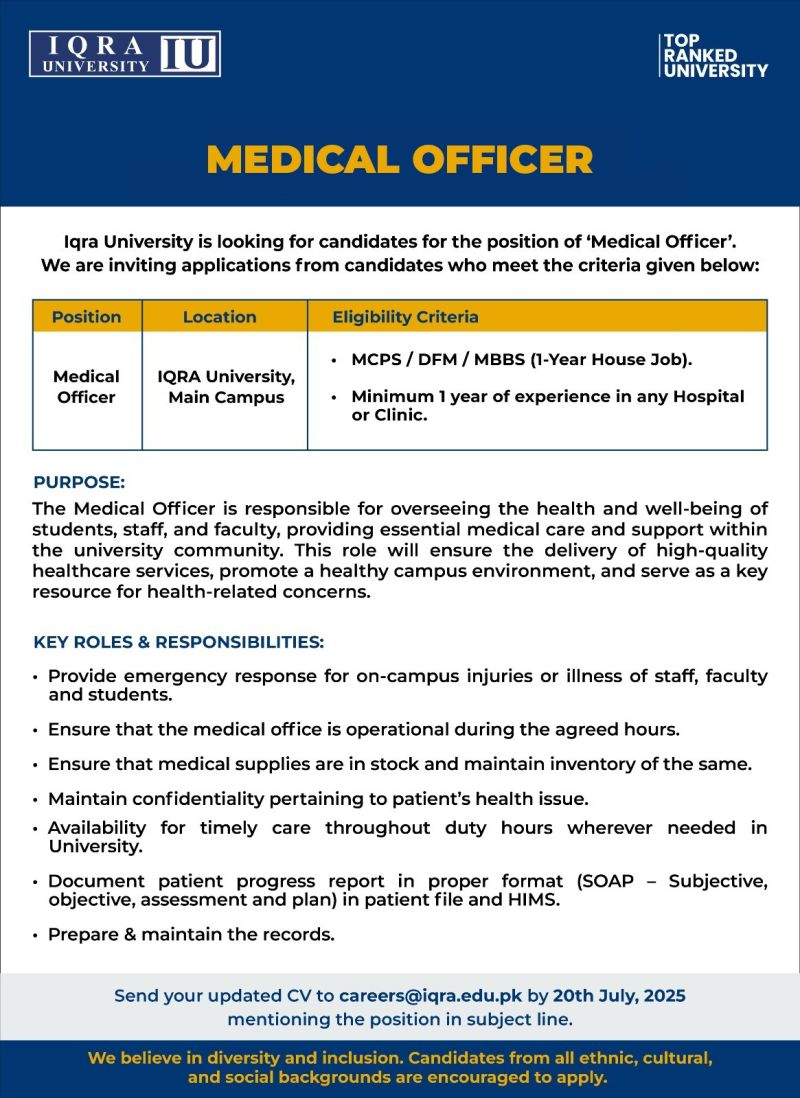 Iqra University IU Jobs Medical Officer 1
